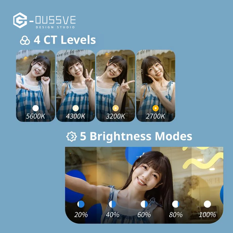 G-OUSSVE|Magnetic Selfie Light for iPhone, Phone Light with a Mirror, Instant Attachment for MagSafe, for Selfies, Video Conference, Vibe P48 Black/White 4656/4933 Convenient Vlogging kit