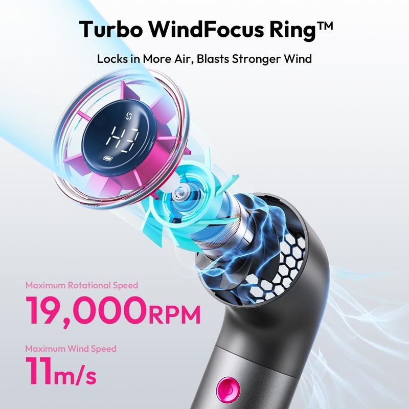 Portable Handheld Fan, Powerful Turbo Mini Fan, 19000 RPM High Speed Aero Ultra, 15H Max Cooling Time, 7 Speeds Aluminum Case, Pocket Rechargeable Personal Small Travel GIfts for Women, FathersDayGift