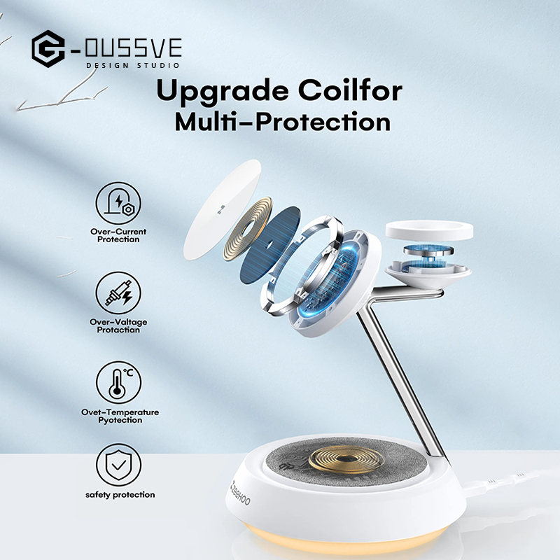 G-OUSSVE｜3 in 1 Wireless Charging Station, Wireless Charger Stand with Night Light, Fast Charging for iPhone 15 Pro 14 13 12 Max/Mini/Plus, for Apple Watch & AirPods &Earbuds,Portable Wireless Charger for Apple Series,Cellphone & Smartphpne Charger