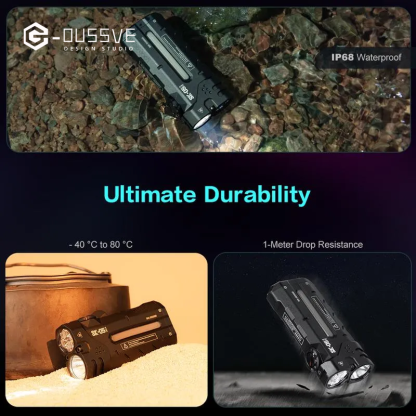 G-OUSSVE |  SK05 EDC Flat Flashlight with Power Bank, Super Bright LED Flashlight, Side Light, Spotlight, Floodlight for Hiking Outdoor
