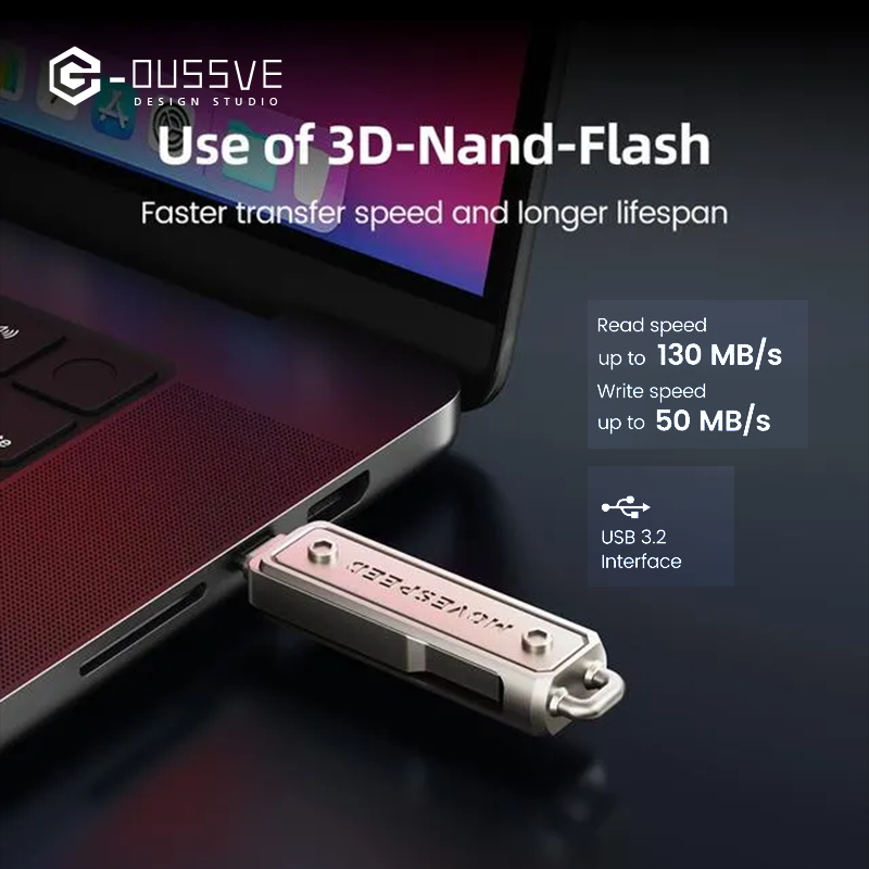 G-OUSSVE |  USB Flash Drive,Wild Series,1000MB/s USB 3.2 Gen2 + Type-C Dual Interface, Push-Pull Design with Lanyard,Compatible with iPhone, MacBook, Android