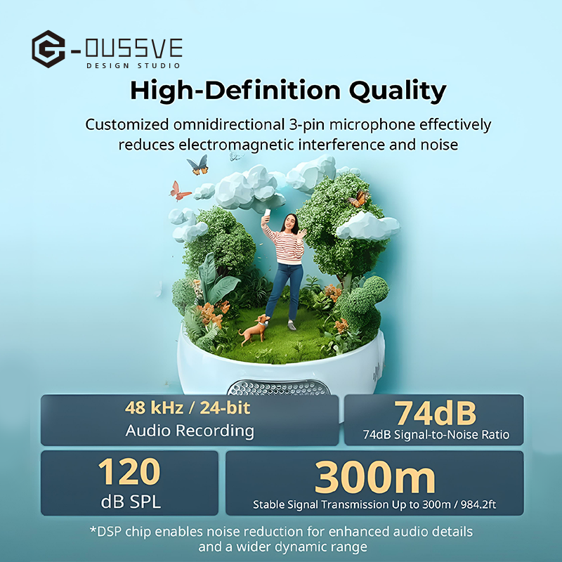 G-OUSSVE | SmallRig S60 USB-C Wireless Mic,Magnetic Clip Pro Kit for iPhone 15/16 Pro & Android,44H Studio Sound with Noise Cancelling, Crystal Clear Audio,Compact,Lightweight Design Lavalier Microphone for Vlog, Live Streaming, Content Creation 4706/4934