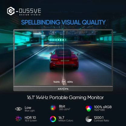 G-OUSSVE |  16.1'' 100% sRGB 144Hz&60Hz Portable Gaming Monitor 1080P FHD Kickstand Portable Monitor External Second Screen for Laptop,PC,PS5,Xbox,Switch