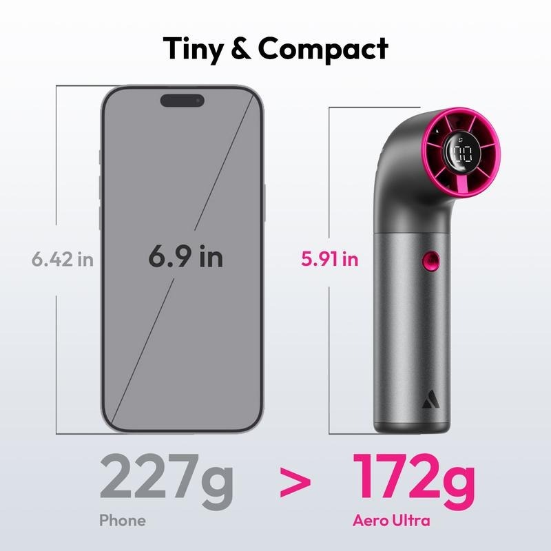 Portable Handheld Fan, Powerful Turbo Mini Fan, 19000 RPM High Speed Aero Ultra, 15H Max Cooling Time, 7 Speeds Aluminum Case, Pocket Rechargeable Personal Small Travel GIfts for Women, FathersDayGift