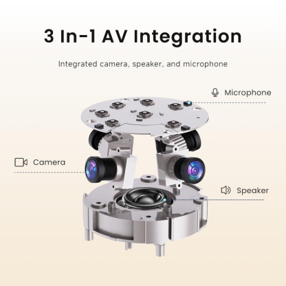 G-OUSSVE | Conference Room Camera System, Intelligent Speaker Tracking 3 In-1 AV Integration, Two Display ModesInstantly Switch, 360° Panoramic View for Remote Meetings  Audio