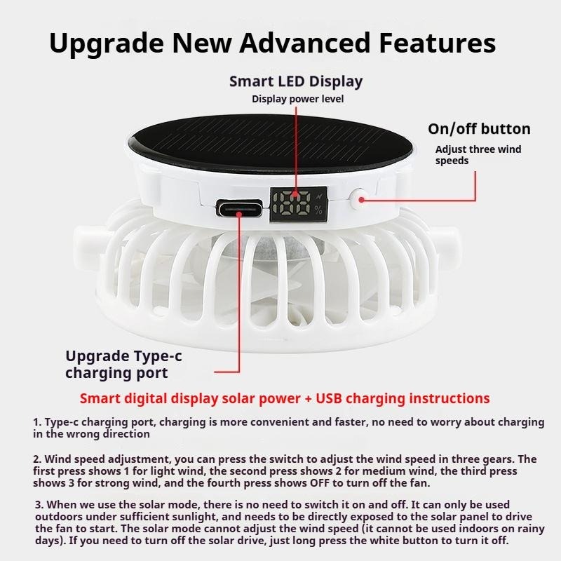 G-OUSSVE Summer Breathable Solar-Charging Fan Hat for Adults - Sun Protection Outdoor Baseball Cap with 1000mAh Battery, 8-16Hrs Runtime & Digital Display