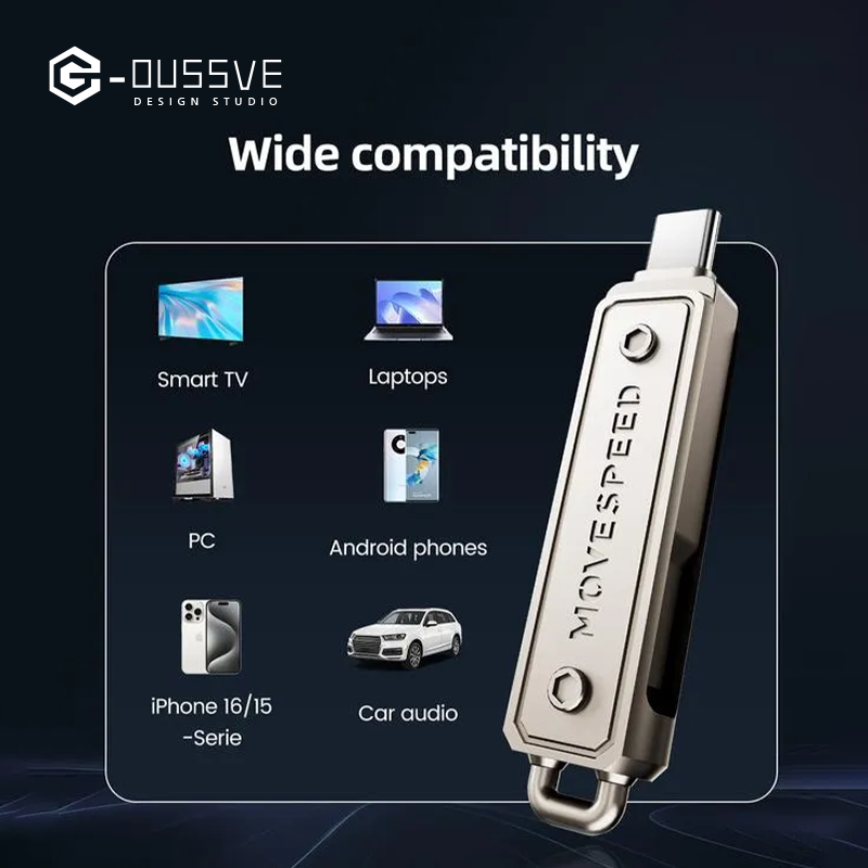 G-OUSSVE |  USB Flash Drive,Wild Series,1000MB/s USB 3.2 Gen2 + Type-C Dual Interface, Push-Pull Design with Lanyard,Compatible with iPhone, MacBook, Android