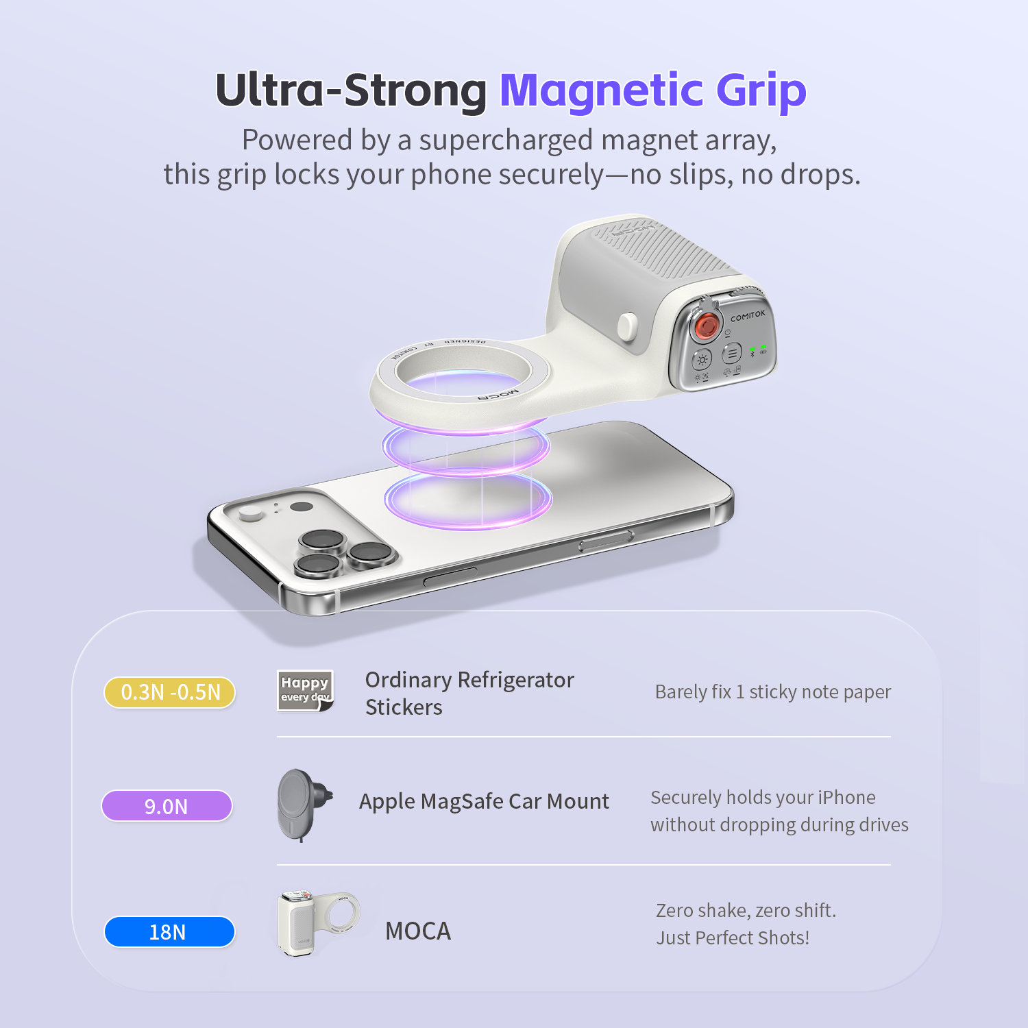 G-OUSSVE | Handheld Grip Phone Stand Camera Assistant with LED Fill Light 2-in-1, Compatible with iOS 26/iOS 18, Ergonomic Grip, One-Tap Camera, Rechargeable Remote, Ideal for Thanksgiving & Christmas Gift for Photography Enthusiasts