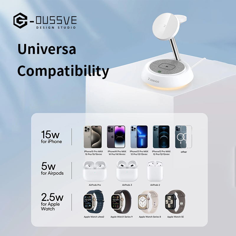 G-OUSSVE｜3 in 1 Wireless Charging Station, Wireless Charger Stand with Night Light, Fast Charging for iPhone 15 Pro 14 13 12 Max/Mini/Plus, for Apple Watch & AirPods &Earbuds,Portable Wireless Charger for Apple Series,Cellphone & Smartphpne Charger