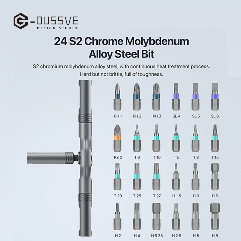 G-OUSSVE | Magnetic Screwdriver Set, Multifunctional Screwdriver Set with Detachable T-shaped Ratchet Handle, Household Maintenance Tool Kit