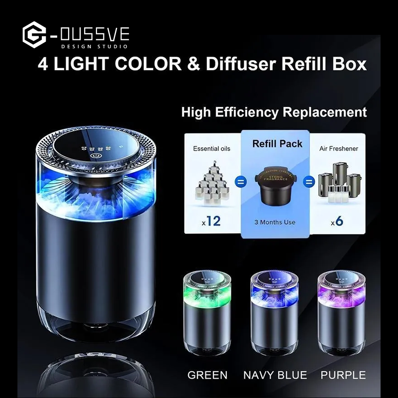 G-OUSSVE | Rechargeable Smart Essential Oil Diffuser, Car Air Freshener with Auto On/Off and RGB Ambient LED Light for Vehicle & Room Aromatherapy Machine