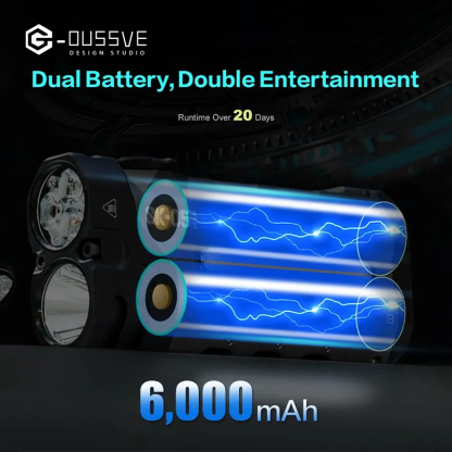G-OUSSVE |  SK05 EDC Flat Flashlight with Power Bank, Super Bright LED Flashlight, Side Light, Spotlight, Floodlight for Hiking Outdoor