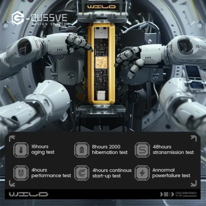 G-OUSSVE |  USB Flash Drive,Wild Series,1000MB/s USB 3.2 Gen2 + Type-C Dual Interface, Push-Pull Design with Lanyard,Compatible with iPhone, MacBook, Android