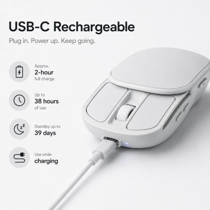 G-OUSSVE Rechargeable Sliding Wireless Mouse – Compact Portable Mouse with Silent Clicks, USB-C Charging & 2.4GHz Wireless