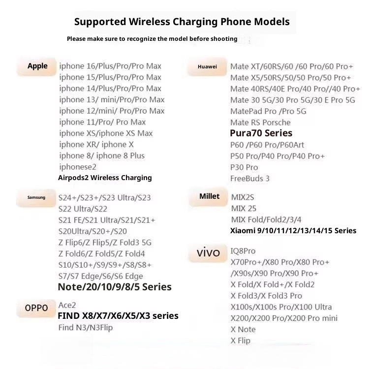 G-OUSSVE |  10W Magic Array Wireless Charger Creative Luminous Base Cool with Sound Effects Phone Automatic Induction Charging Display