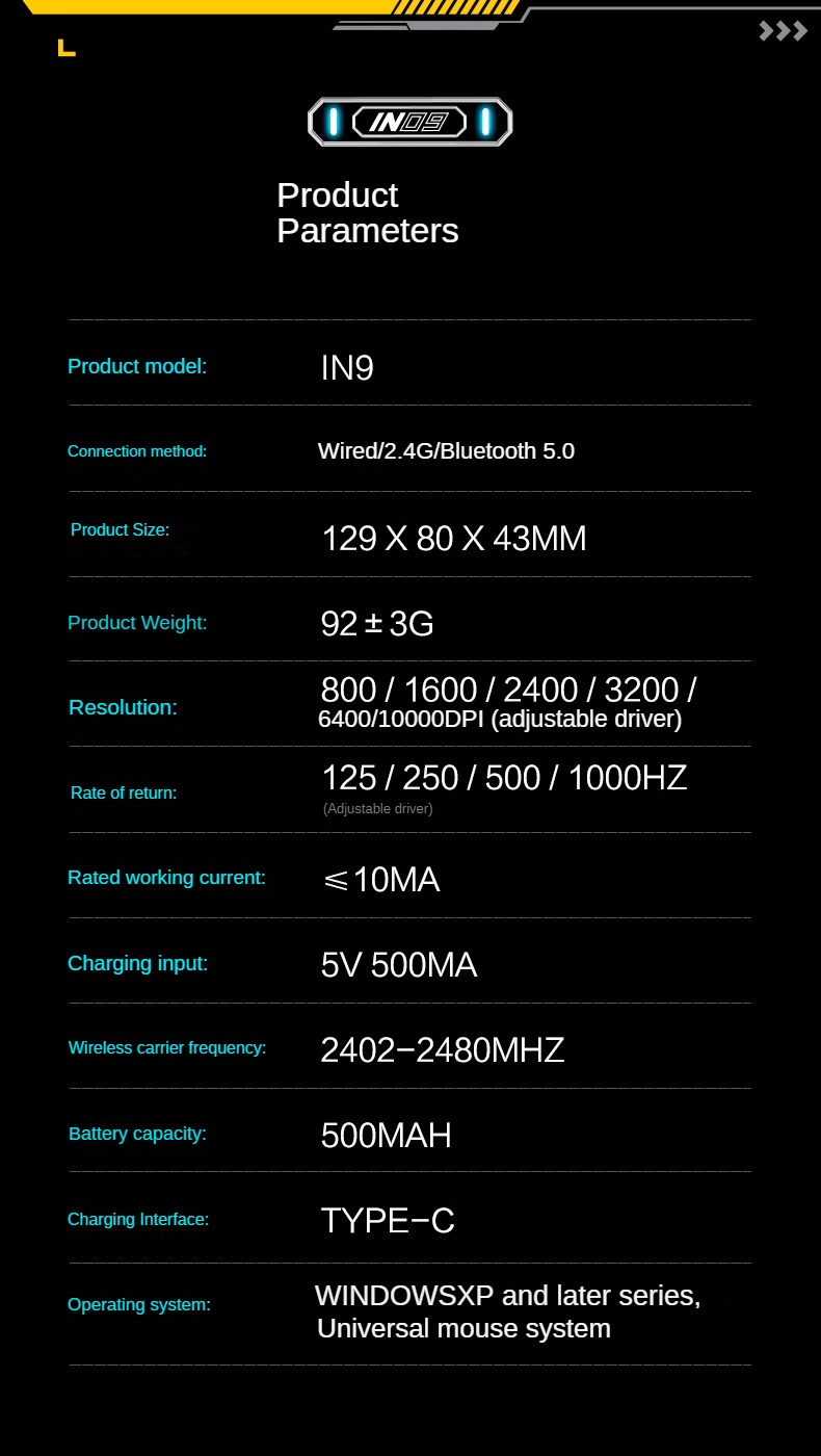 Inphic IN9 Three-mode Wireless Mouse, Wired Bluetooth, Gaming, E-sports, Office Computer, Notebook Charging Machinery