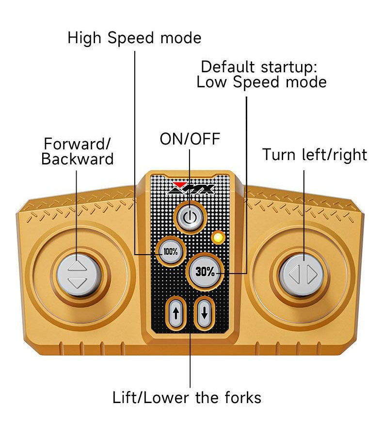 G-OUSSVE 1/64 RC Crane Truck work Toy - 6 Channel 2 Mode Mini Remote Control Construction Vehicle, Rechargeable, 2-in-1 Lift & Grab Arm for Kids & Adults Party Play
