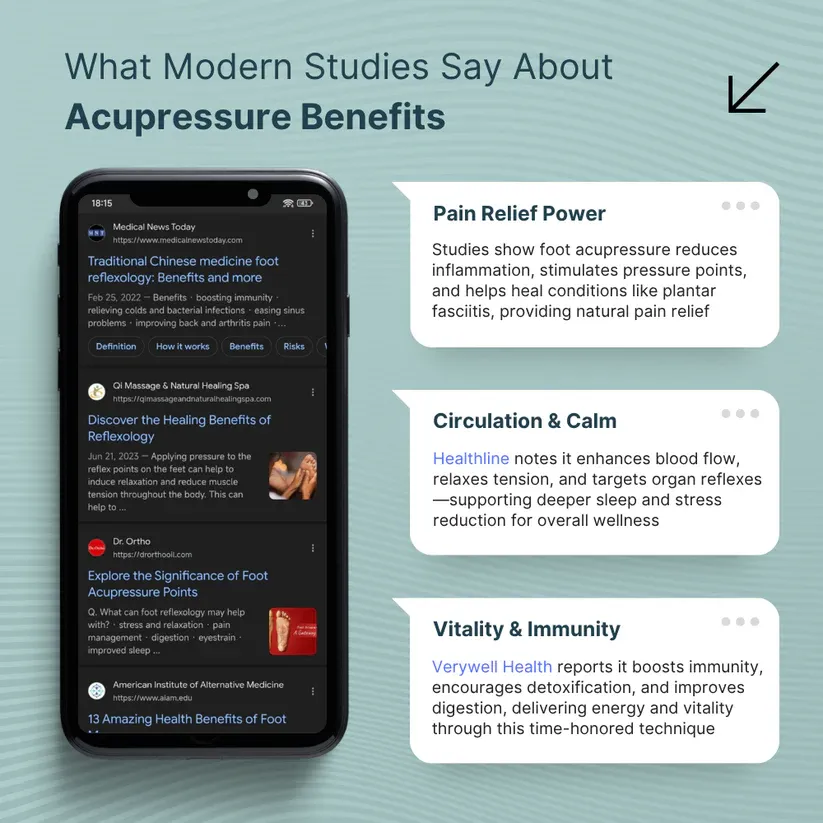 G-OUSSVE | Revitalizing Acupressure Foot Matactivates Pressure Points to Relieve Tension, Boost Circulation