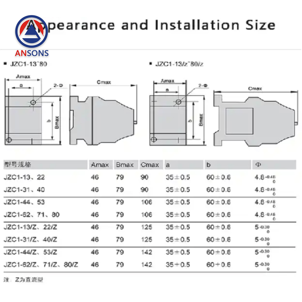 CHINT Elevator Contactor Middle Relay JZC1-22 JZC1-44 JZC1-62 JZC1-80 DC24 220V 380V 4 Open 4 Close Ansons Lift Spare Parts