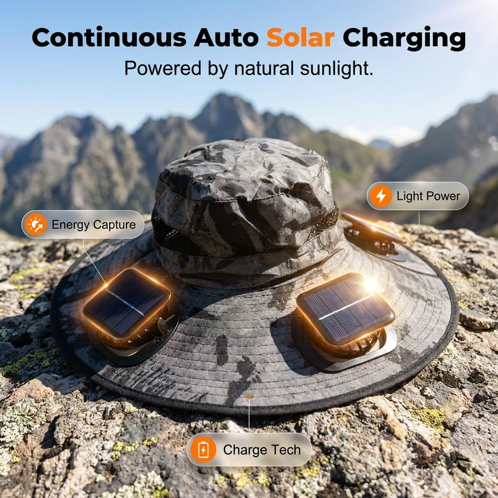 3-Fan Solar Powered Sun Hat