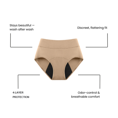 Women Signature Leakproof Underwear