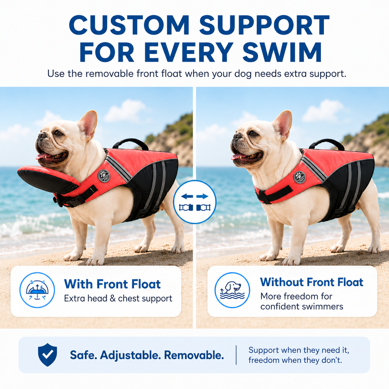 Dog Life Jacket with Head Support