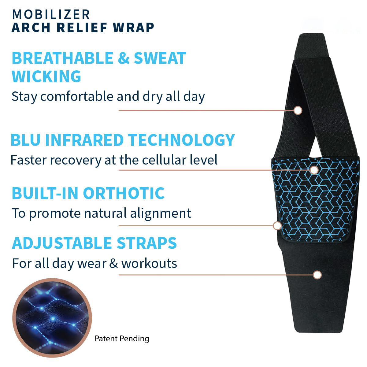 2 Pain Relief Foot Care Brace Sleeves