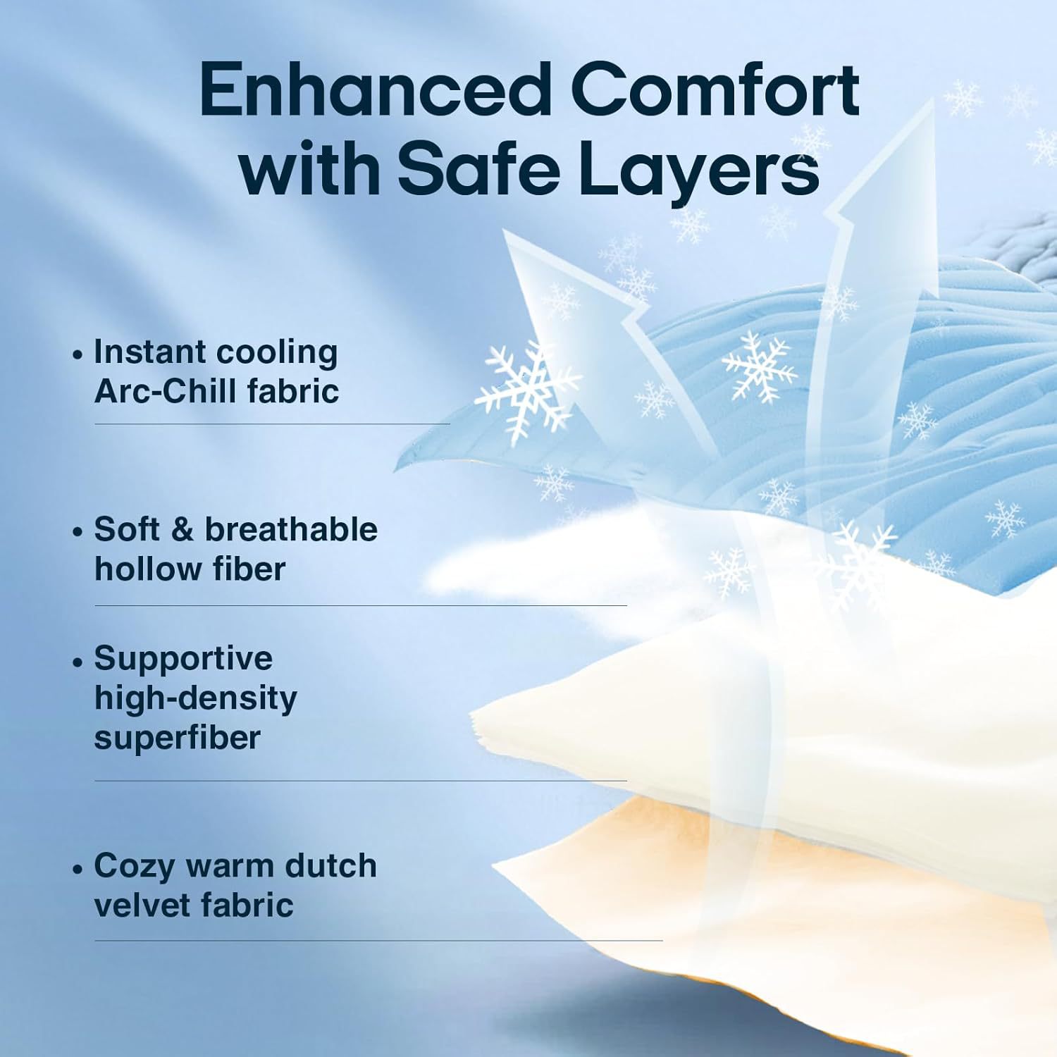 Dog Cooling Eco-friendly Mat