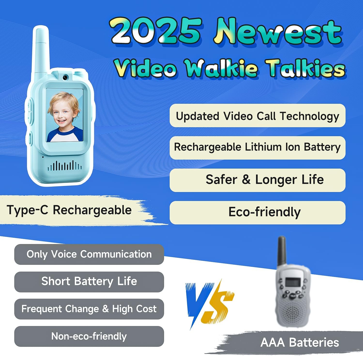 Video Walkie Talkies for Kids