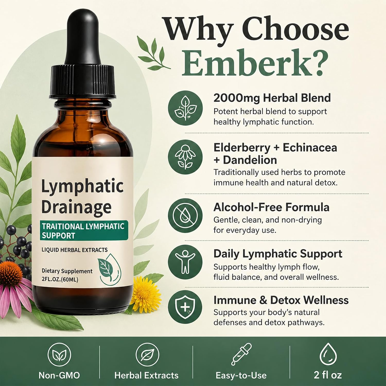 Herbal Lymphatic Support Drops – Clean Daily Wellness in Every Drop
