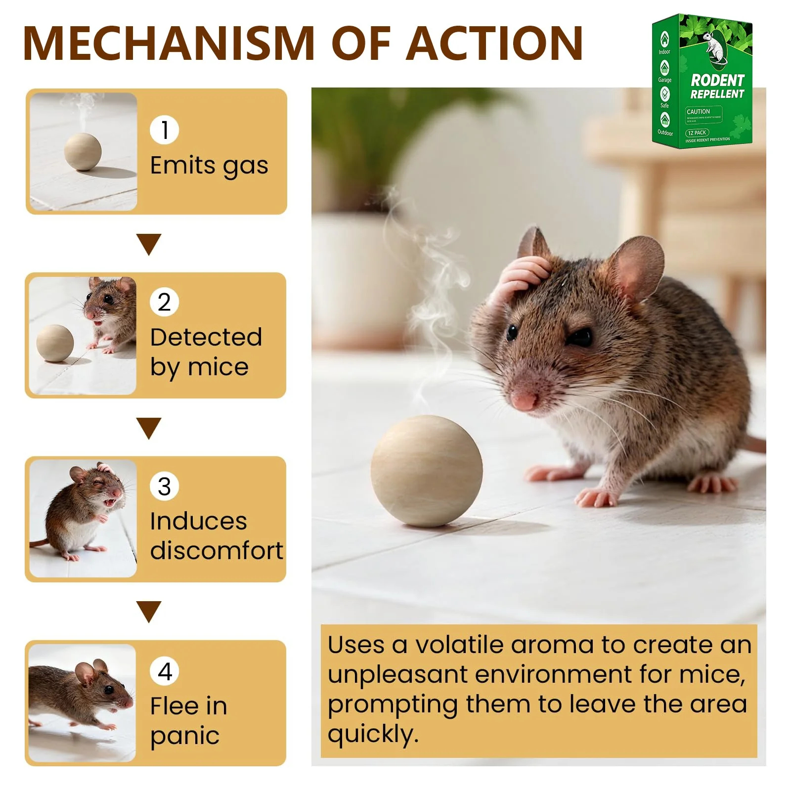 🐭 Natural Peppermint Rodent Repellent – Keep Pests Away Safely 🌿