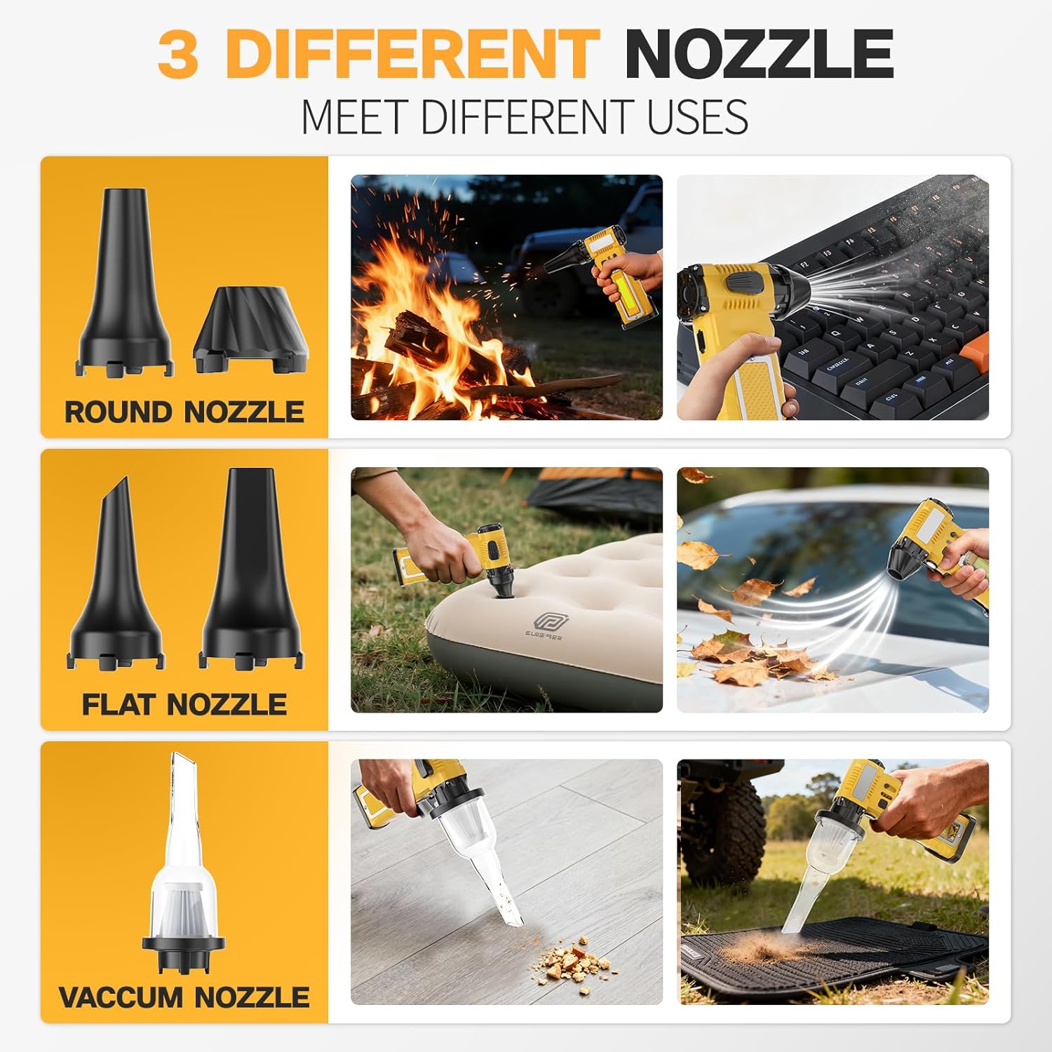 6-in-1 Electric Mini Air Blower