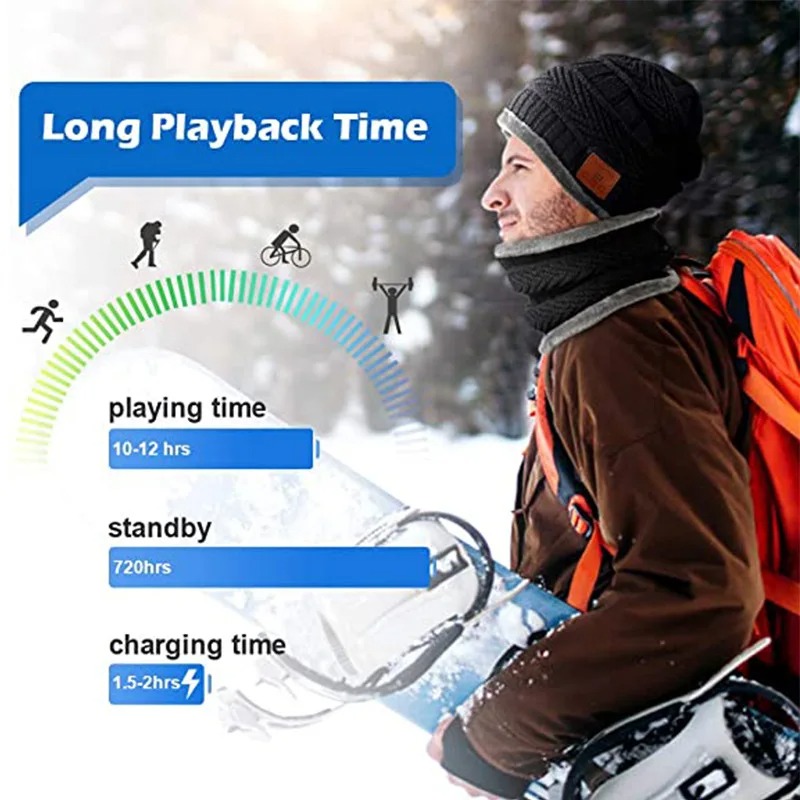 2in1 Winter Bluetooth 5.0 Headset Headband Warm Music Hat
