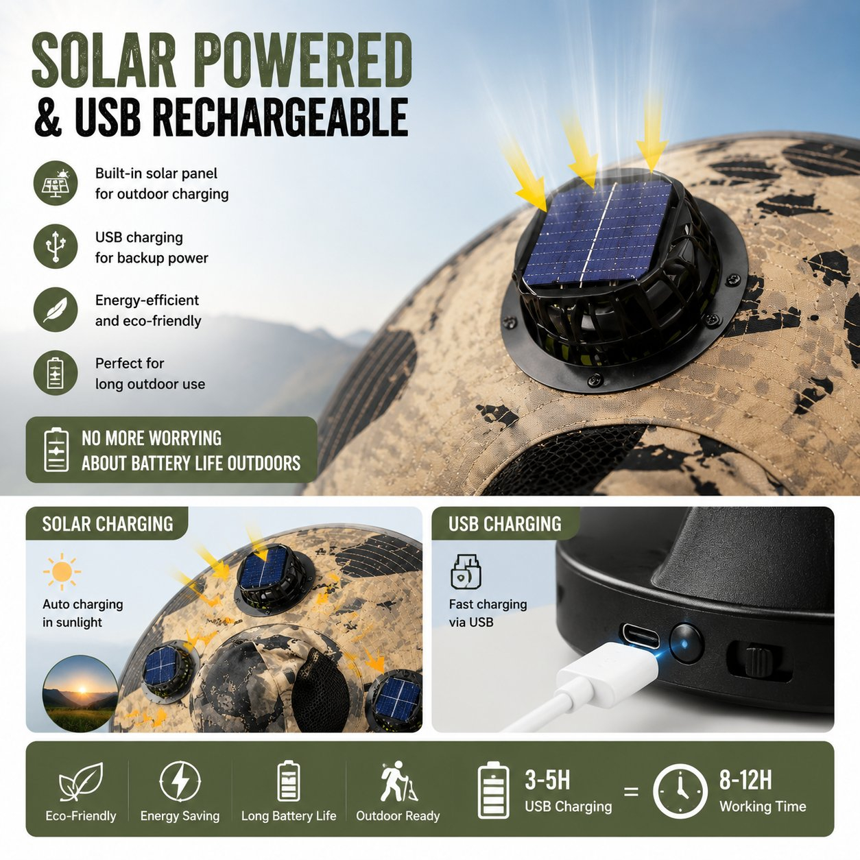 3-Fan Solar Powered Sun Hat