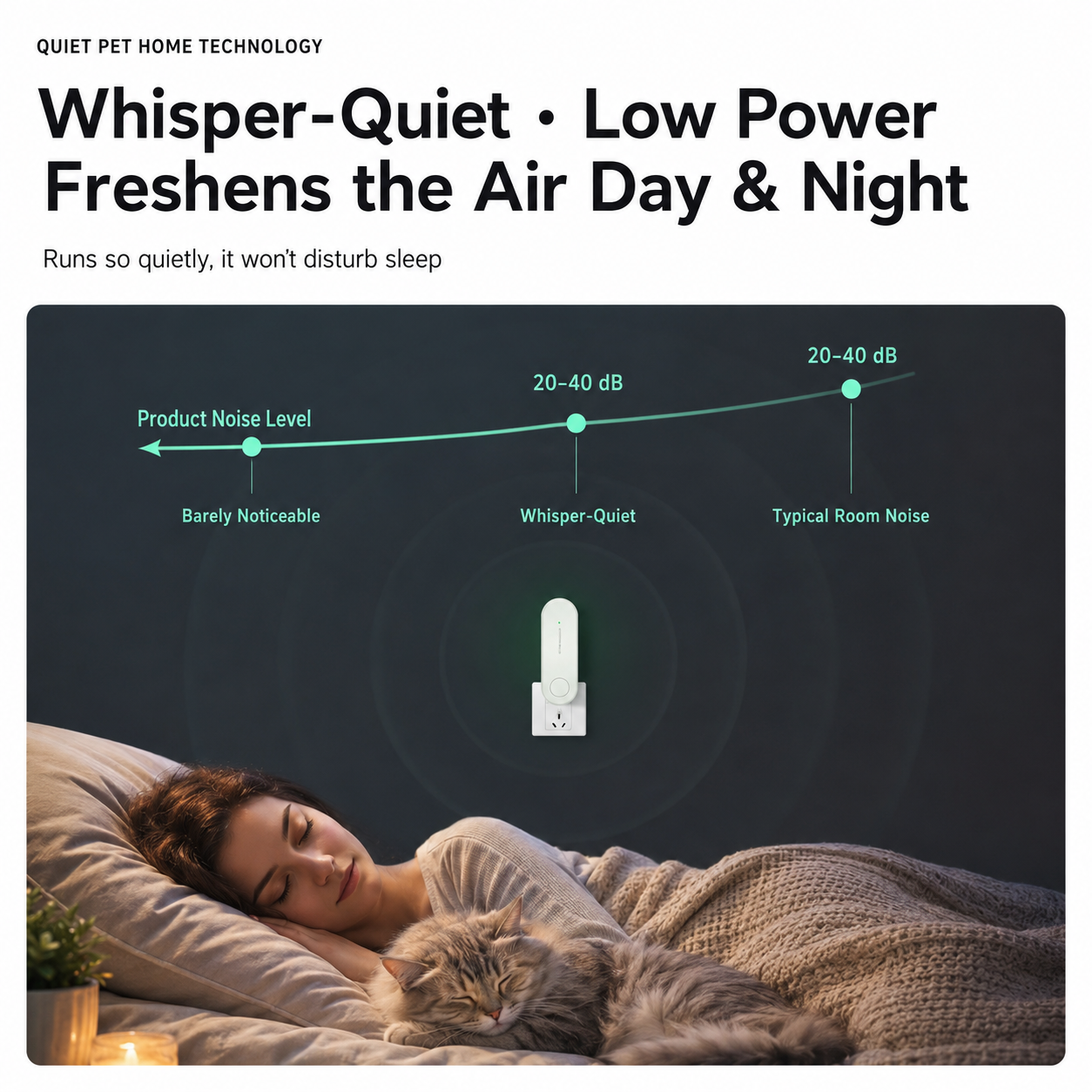 Plug-In Pet Odor Purifier
