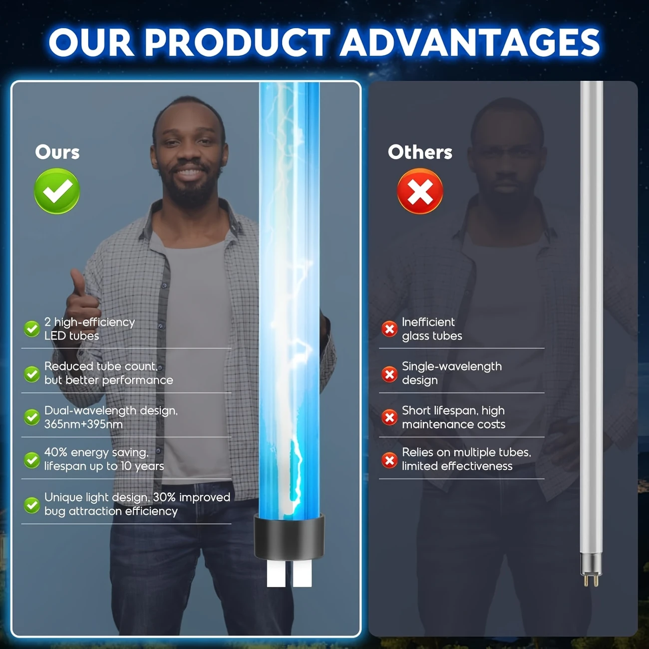 Rechargeable Outdoor Bug Zapper Solar Powered