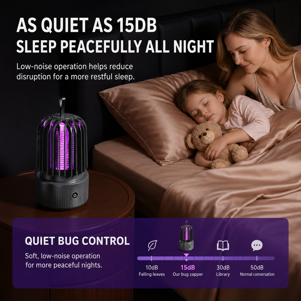 Portable 2-in-1 UV Bug Zapper & Night Light