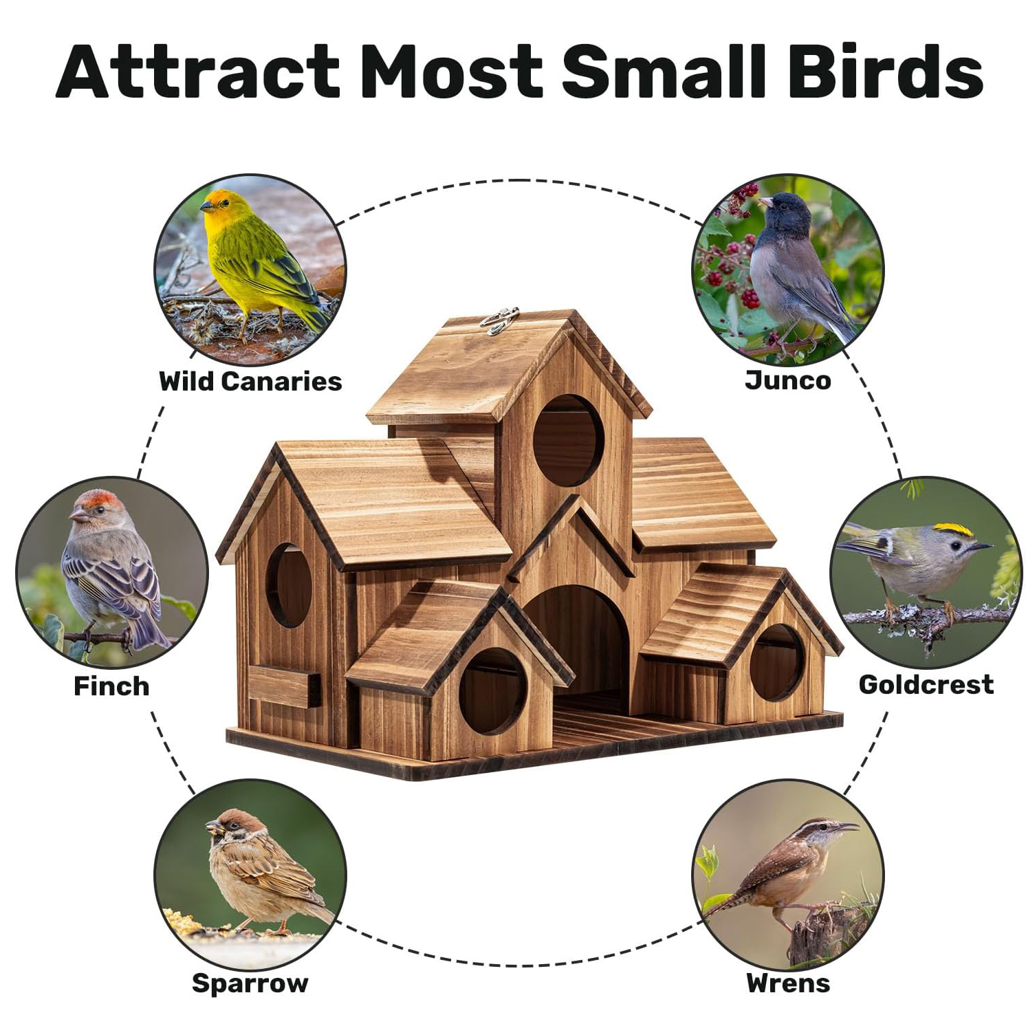 Rustic Wooden Birdhouse🏠🐦🌿