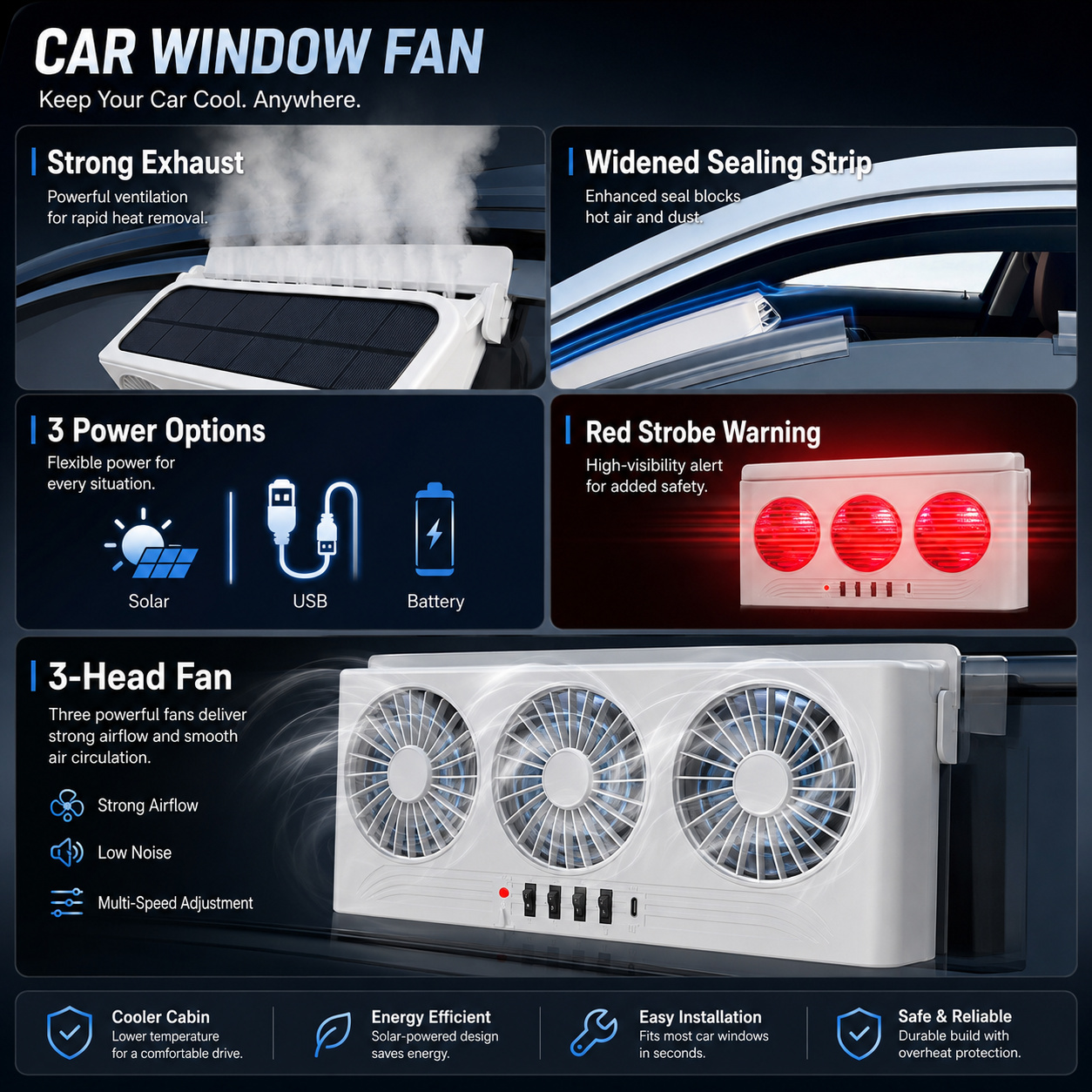 Multi‑Function Car Exhaust Fan with Strobe Light