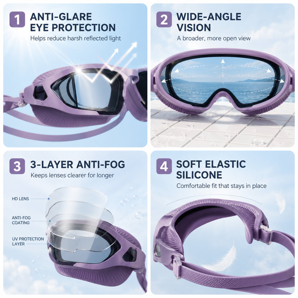 High‑Definition Anti‑Fog Swim Goggles