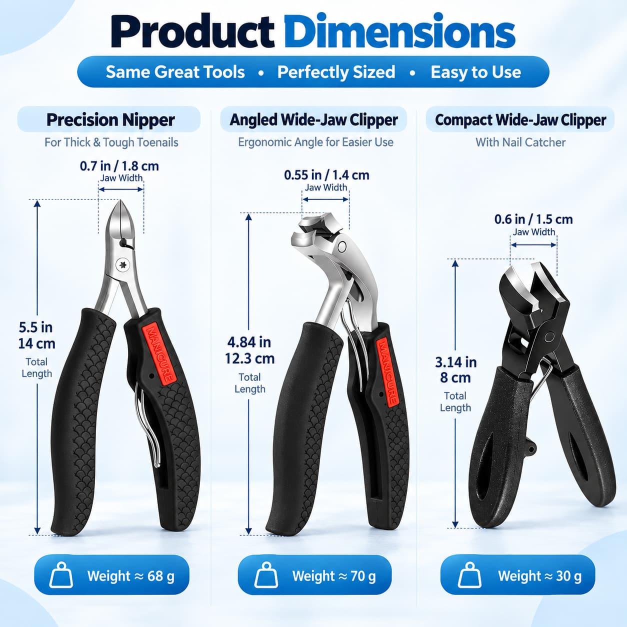 Toenail Clippers for Seniors – Heavy-Duty Thick Toenail Care Kit