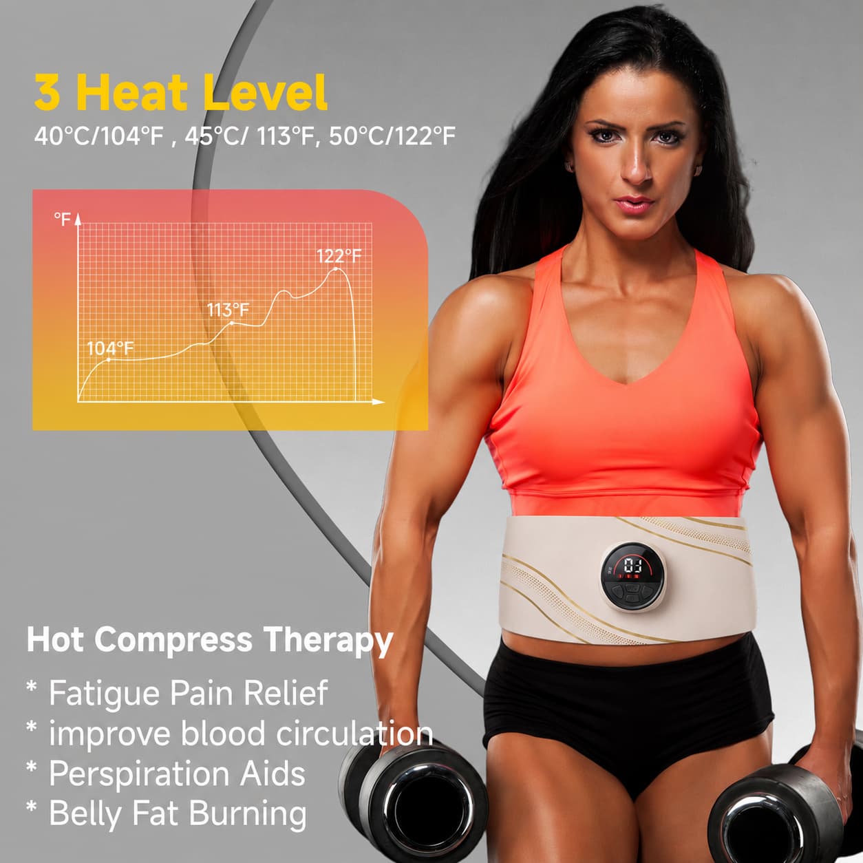 Abdominal Muscle Stimulator Belt for Back Pain Relief, Deep Tissue Relaxation