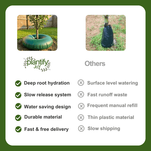 Slow Release Tree Watering Bag