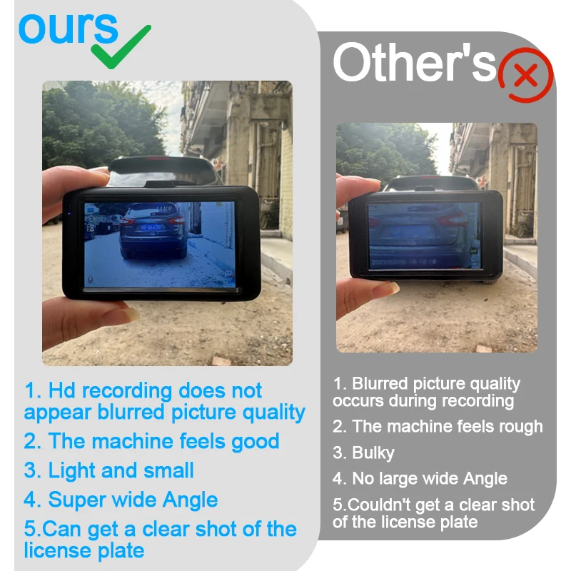 Welnax™ 1600P+1080P FHD Dual Dash Camera for Cars