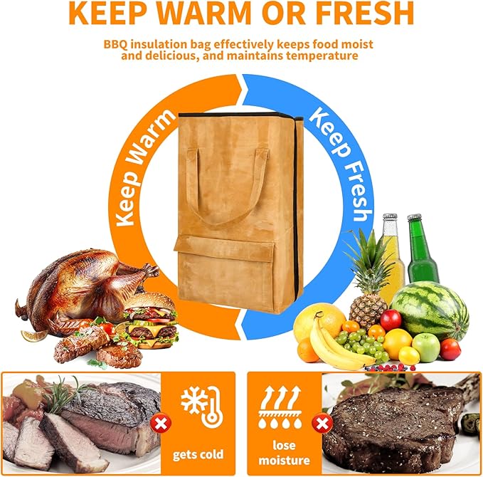 BBQ Blanket for Resting Meat