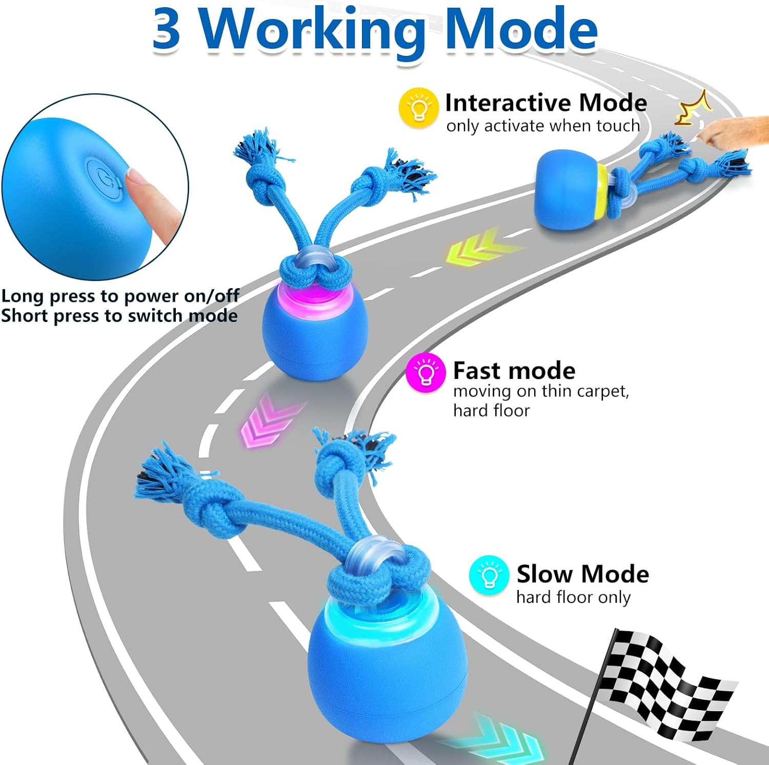 Petsboro™ Moving Dog Ball with Touch Activated