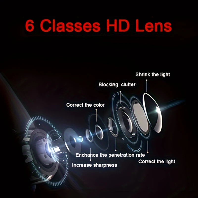 Welnax™ 1600P+1080P FHD Dual Dash Camera for Cars