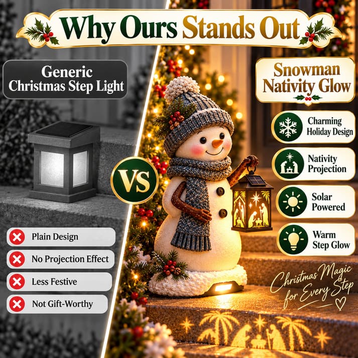 🎄Solar Christmas Lantern Figurine – Festive Projection Porch Decor