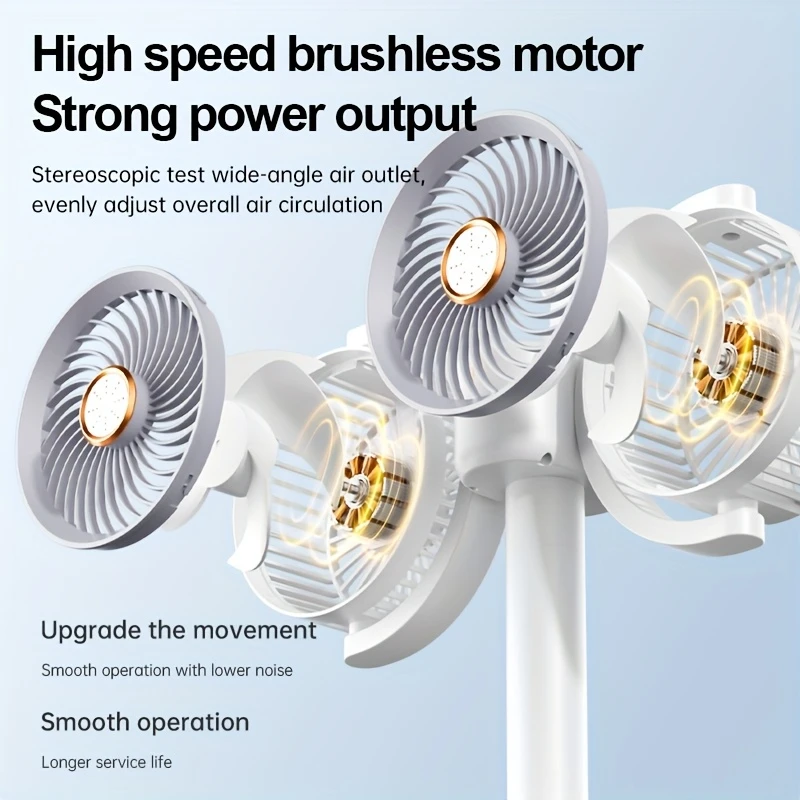 DualHead Pro – The Ultimate Multi-Scenario Desktop Circulation Fan with Dual-Blade Genius​​ 🌬️