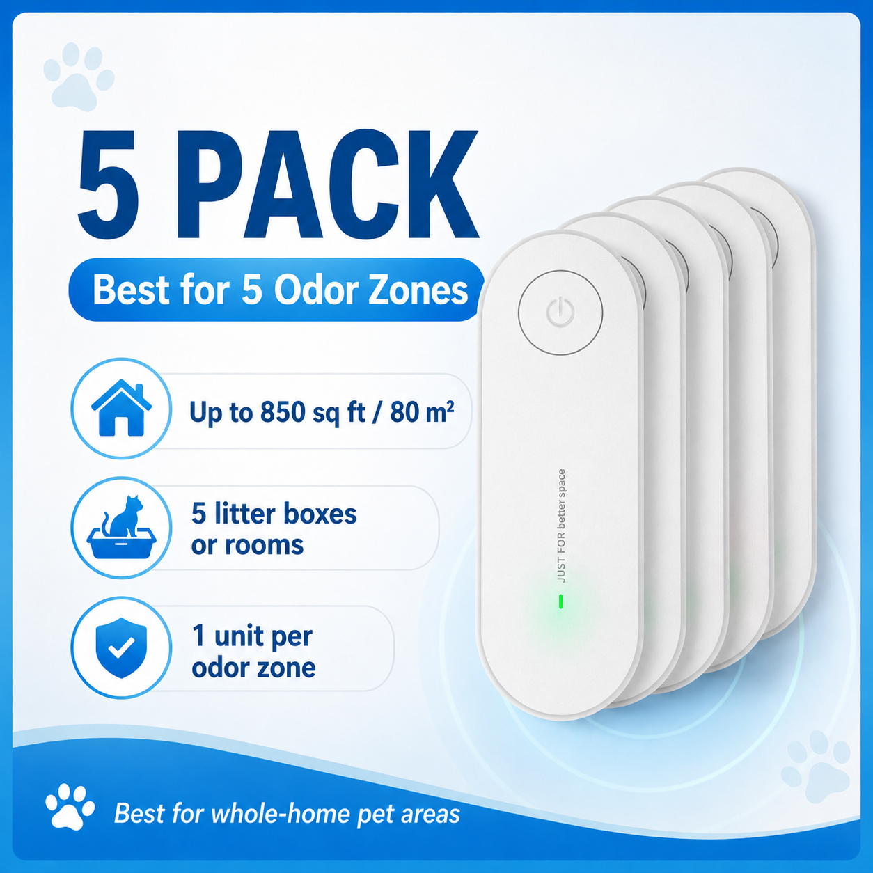 Plug-In Pet Odor Purifier